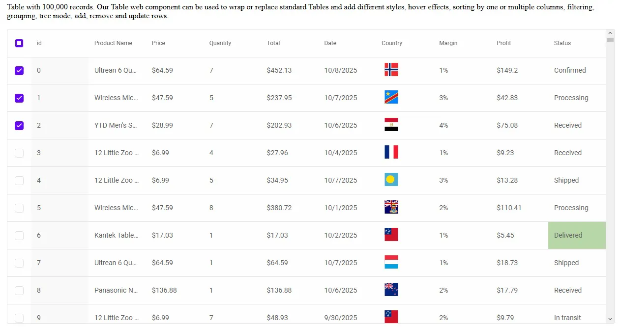 Smart.Table – Open-Source JS Data Table