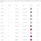 Smart.Table – Open-Source JS Data Table