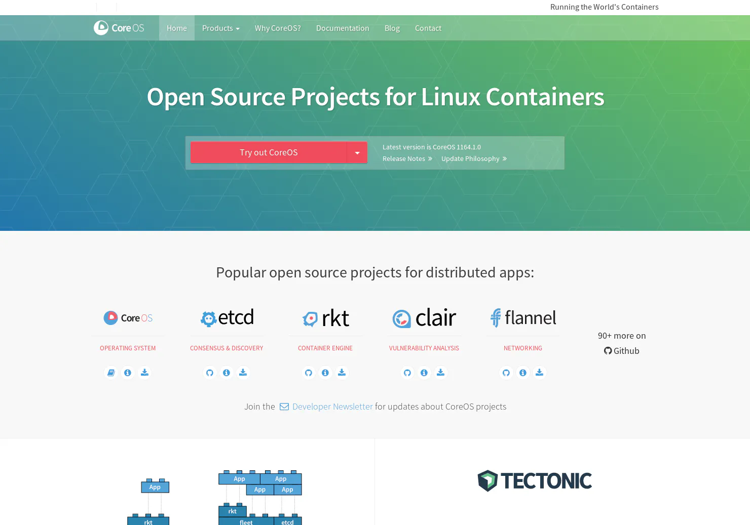 CoreOS