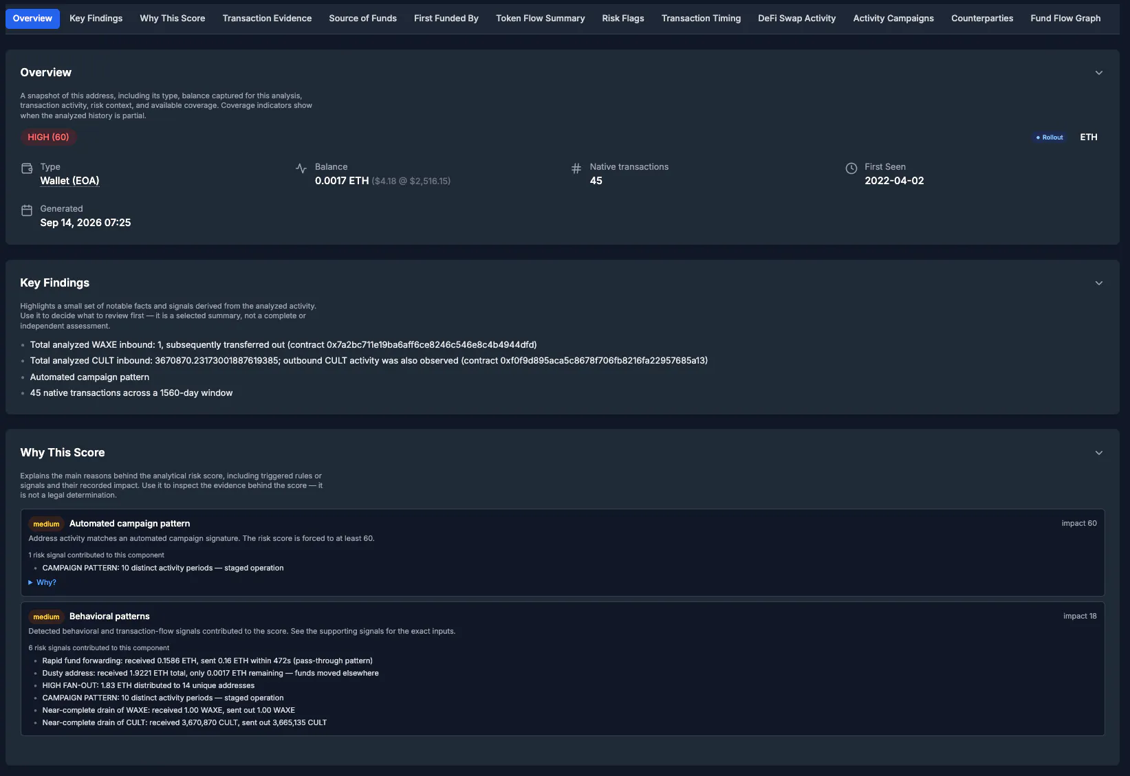 OnChainRisk gallery image
