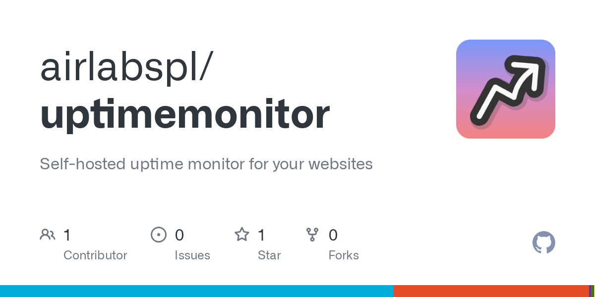 Mídia 1 de Monitor de tempo de uptime