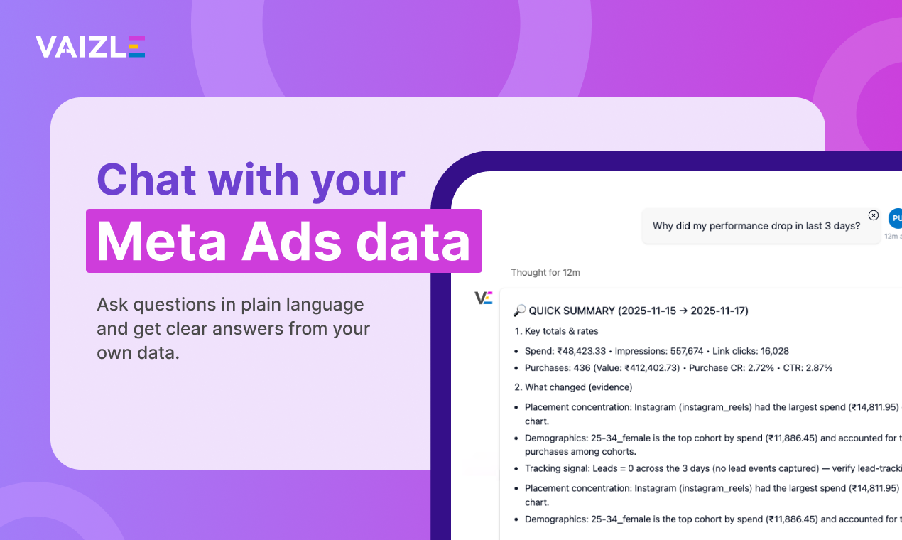 Vaizle AI gallery image