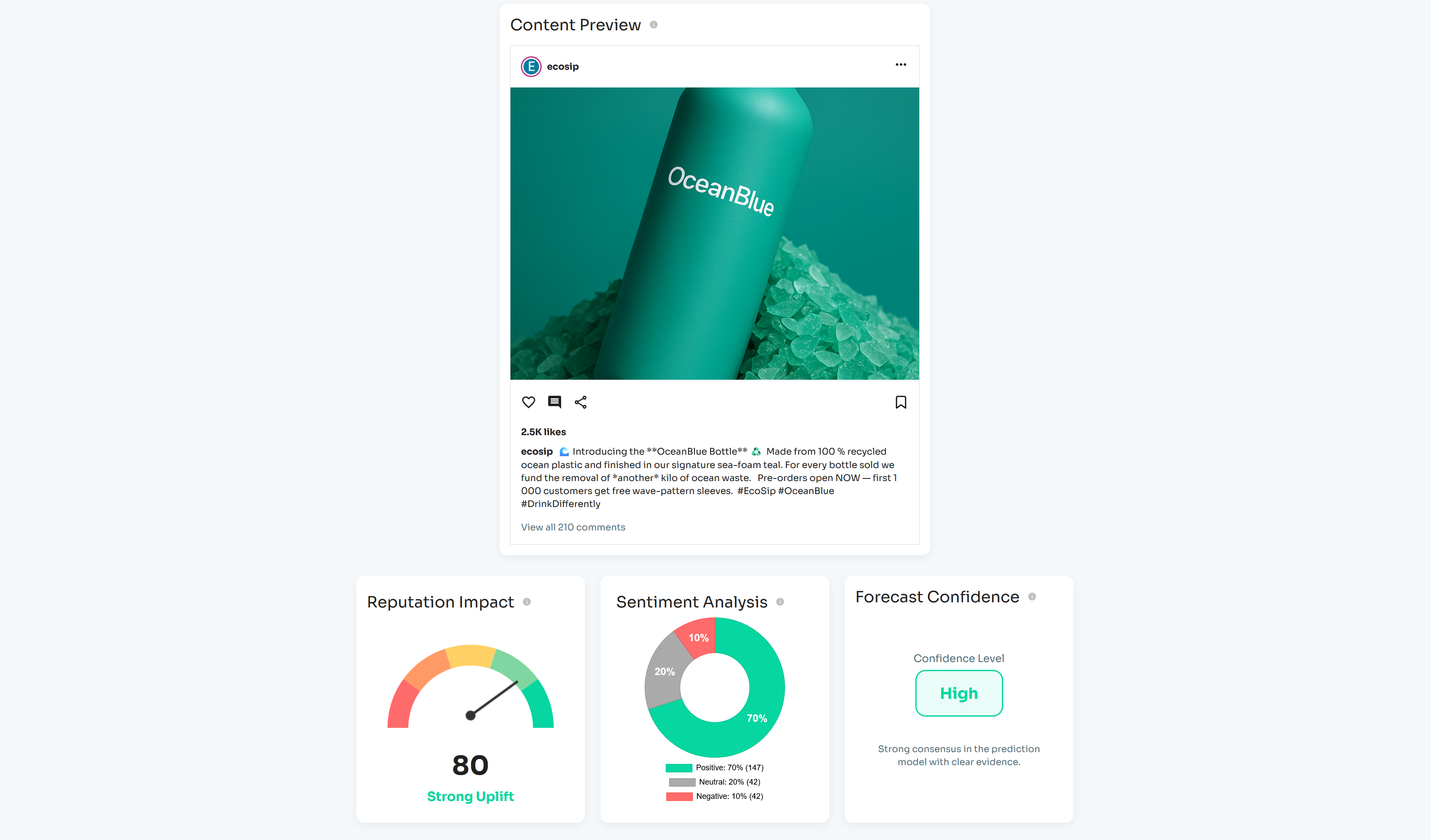 WaveScoop media 2