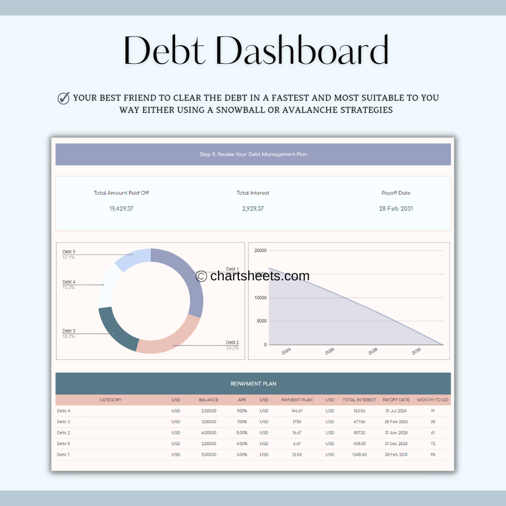 50/30/20 Budget Spreadsheet Template media 9