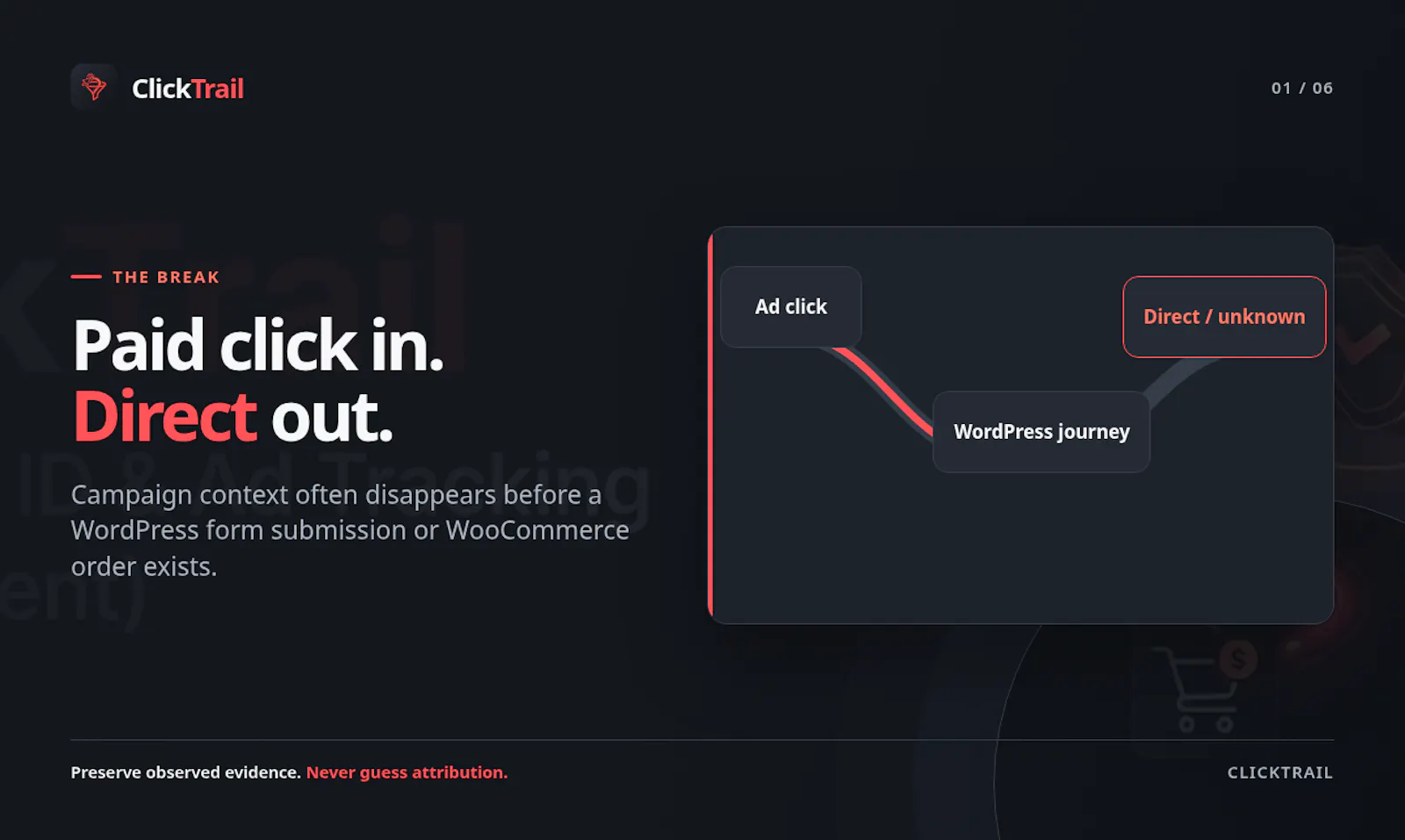 Clicktrail  screenshot 2