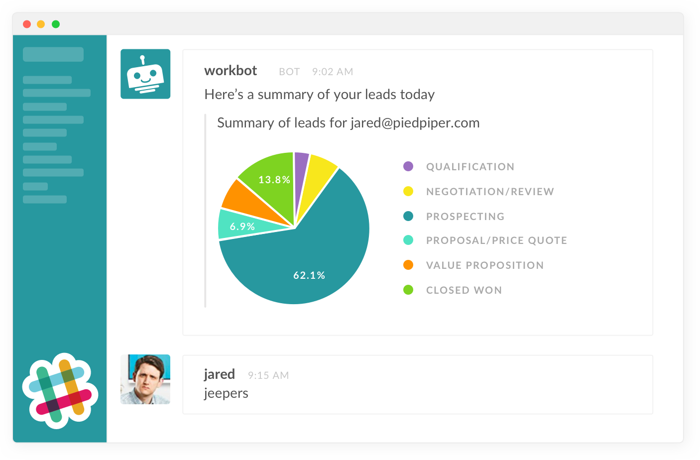 Personal Workbot for Slack gallery image