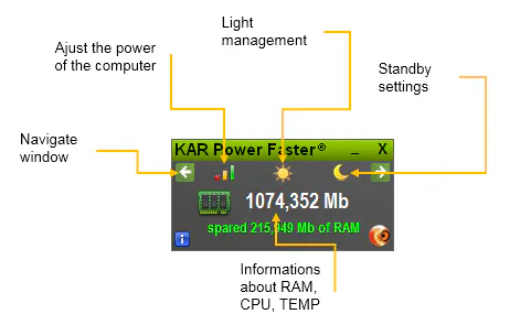 KAR Power Faster gallery image