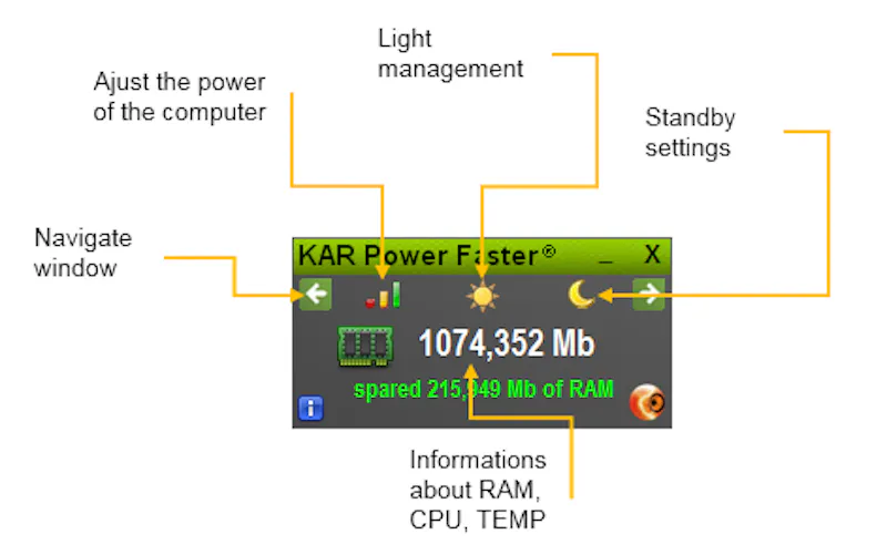 KAR Power Faster screenshot 1