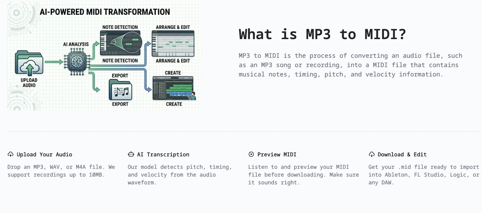 MP3 TO MIDI screenshot 2