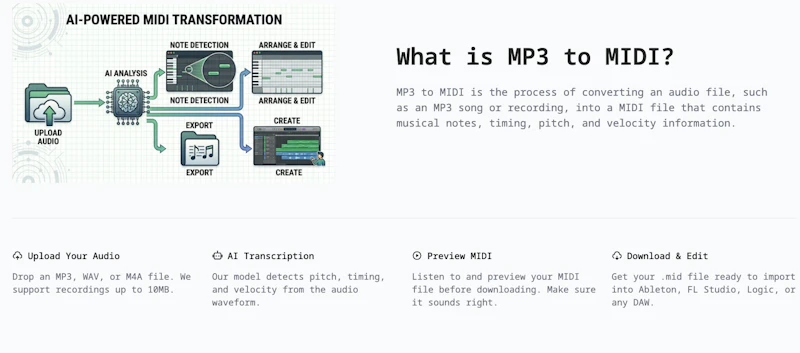 MP3 TO MIDI screenshot 2