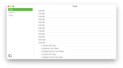 Pacering gallery image
