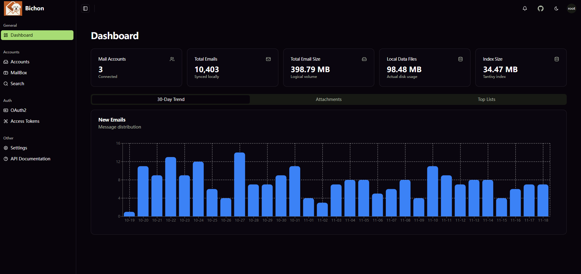 Bichon - Main product screenshot demonstrating key features and user interface