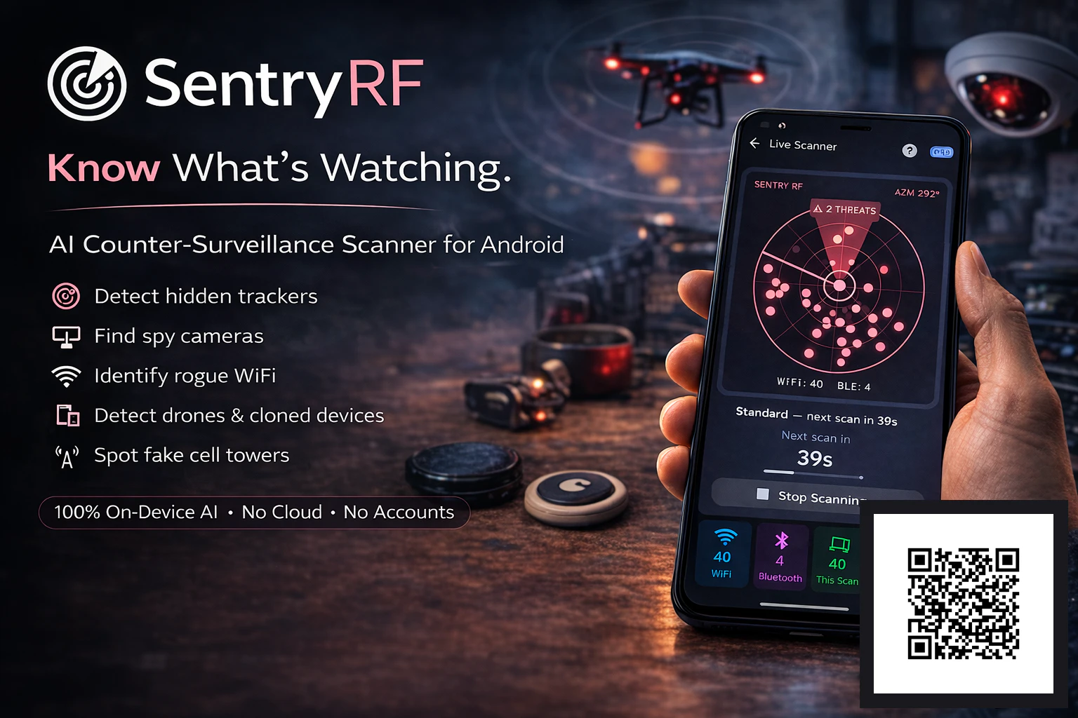 SentryRF: AI Tracker & Anti-Spy Detector screenshot 1