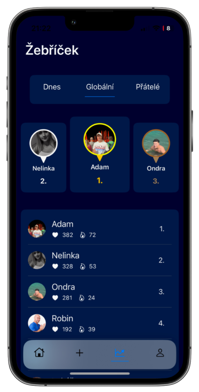 ChallengeMe gallery image