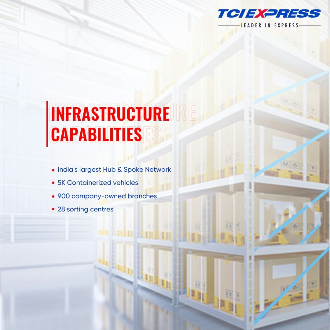 Best Courier Service | TCIEXPRESS