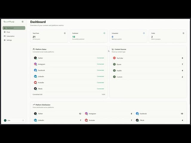 DawahRepost gallery image