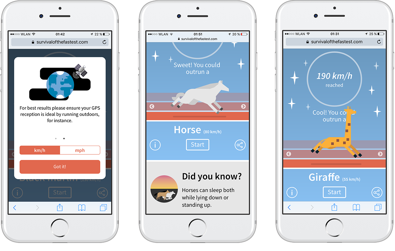 Survival of the fastest gallery image