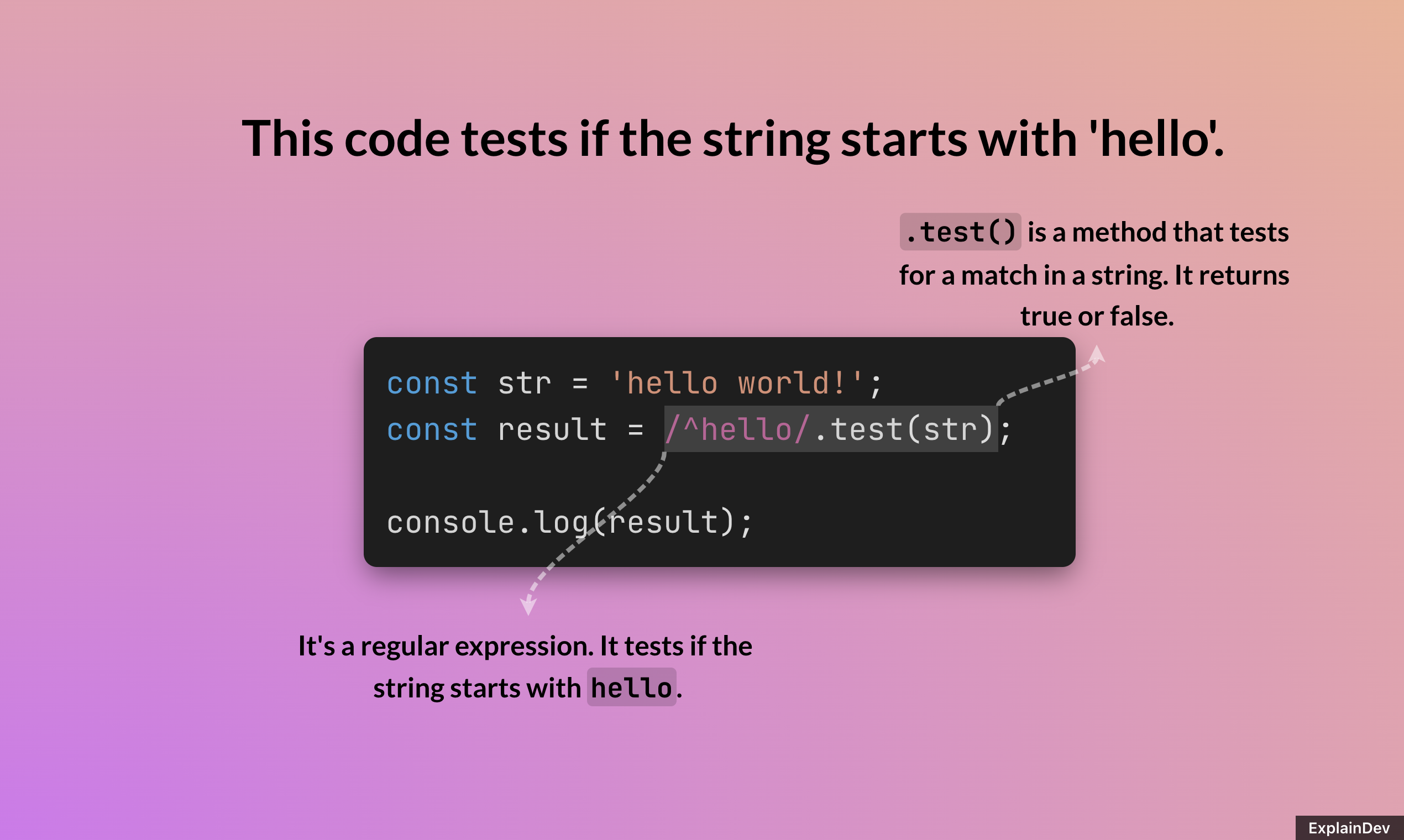 ExplainDev: Code Tutorial Maker gallery image