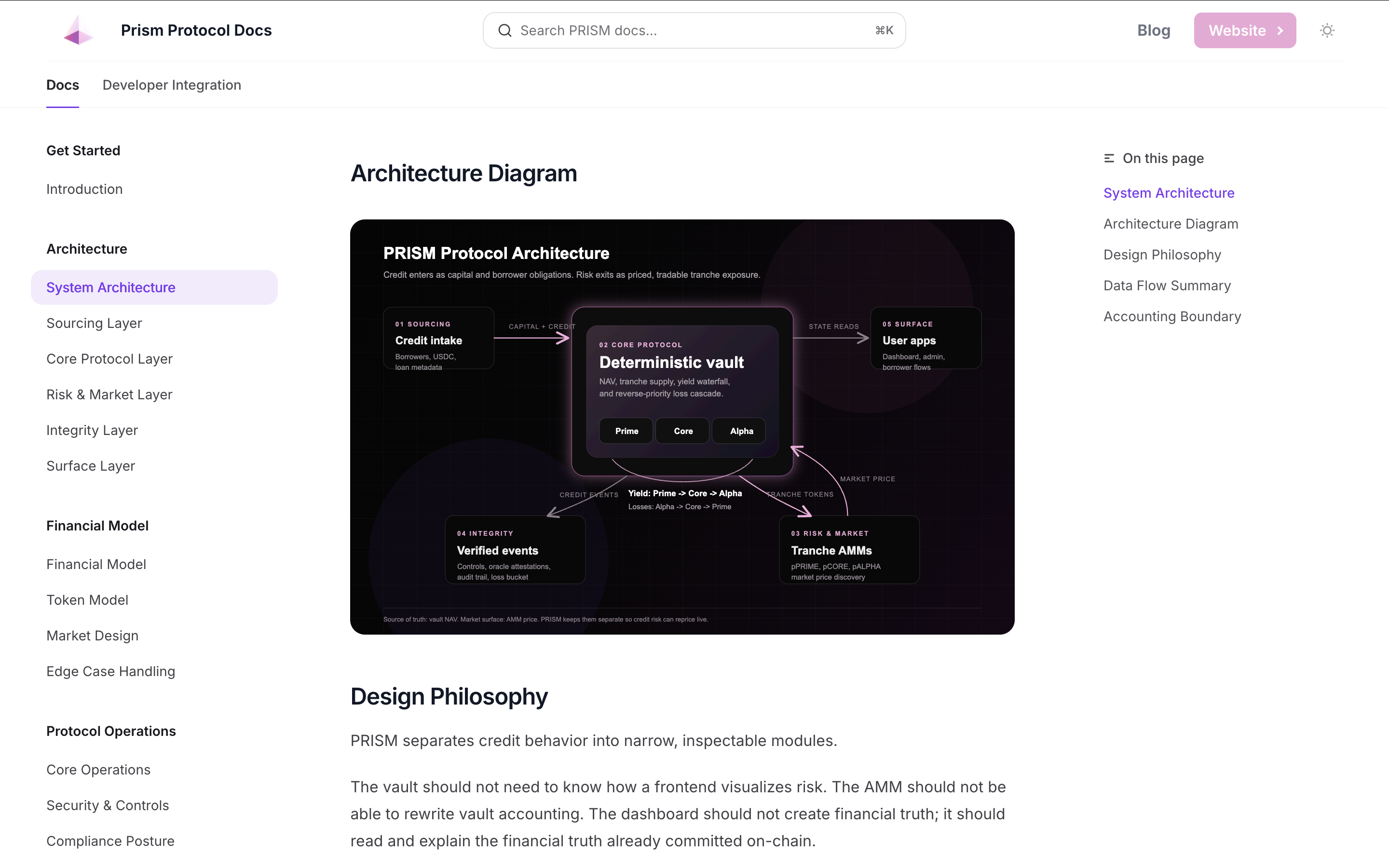 Prism protocol gallery image