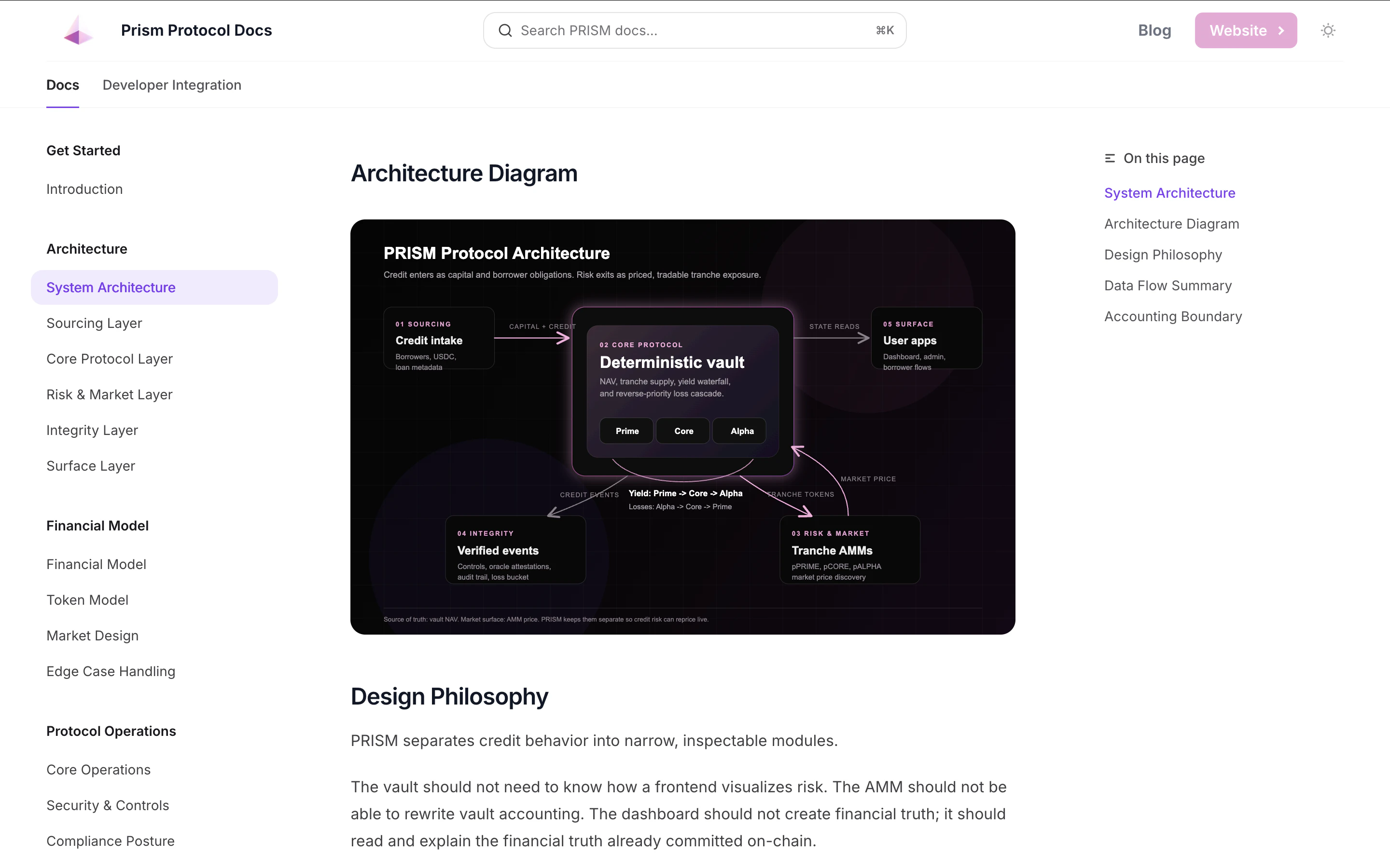 Prism protocol screenshot 6
