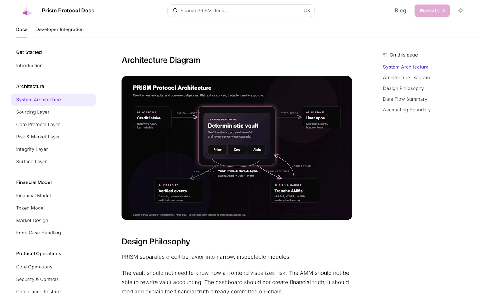 Prism protocol screenshot 7