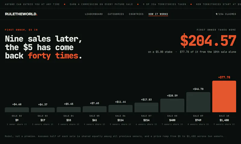 RuleTheWorld screenshot 6