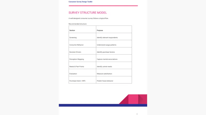 Consumer Survey Design Toolkit screenshot 1