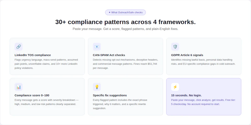 OutreachSafe screenshot 4
