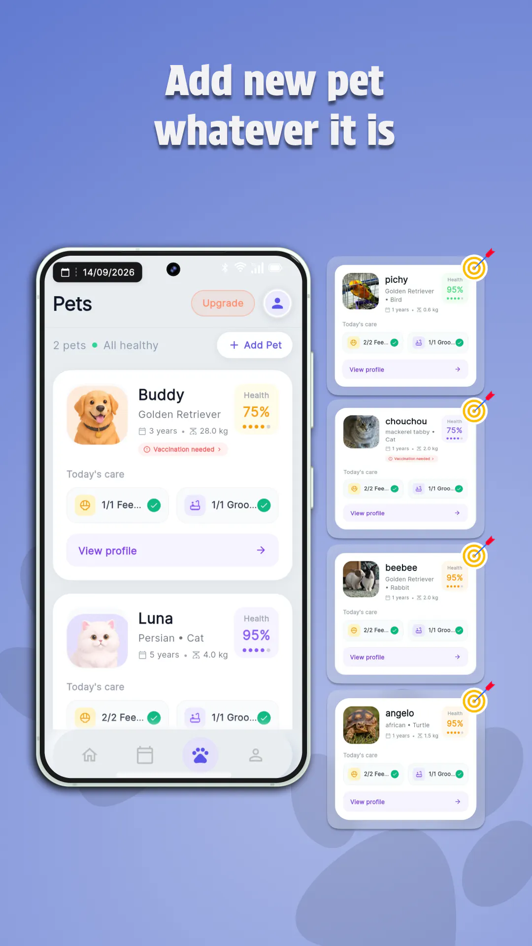 Petcare gallery image