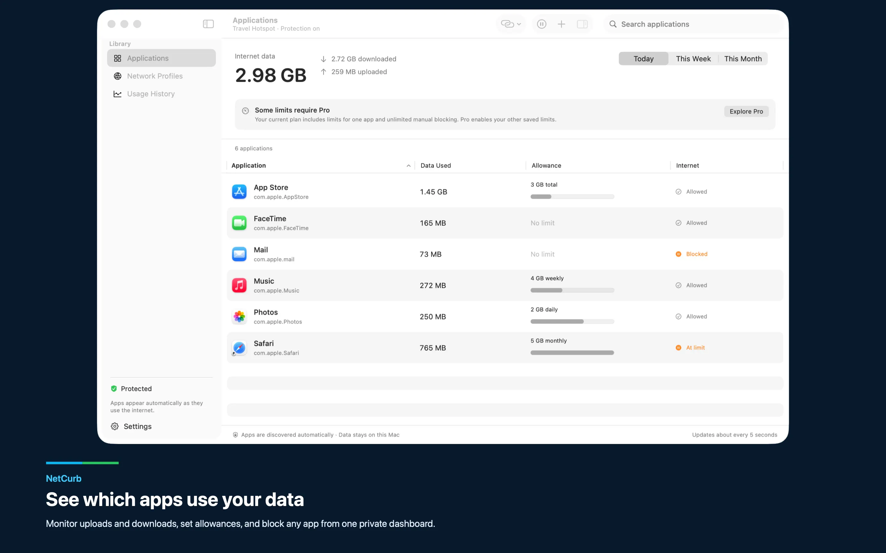 NetCurb: Mac Data monitoring gallery image
