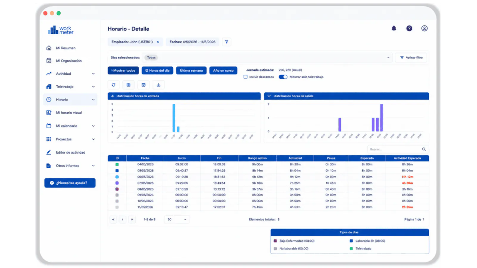 WorkMeter screenshot 3
