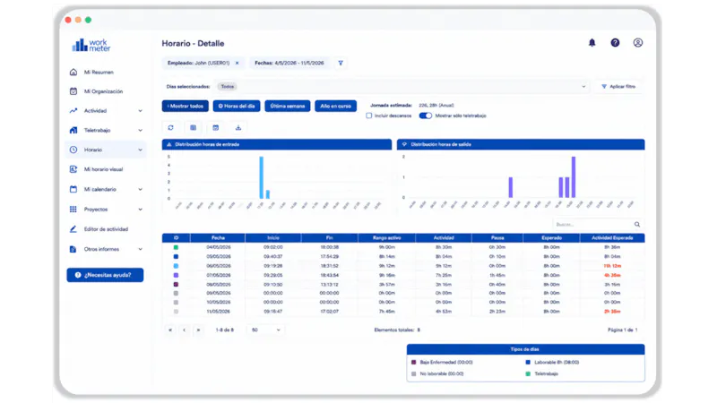 WorkMeter screenshot 3