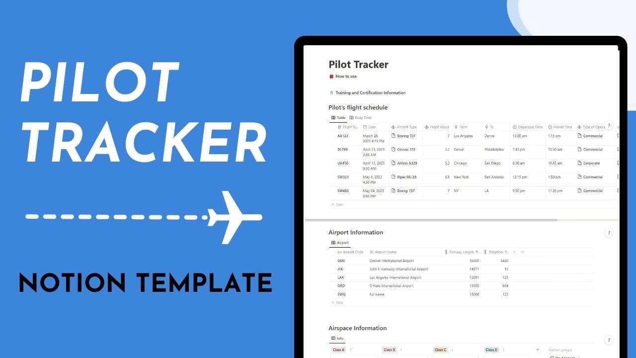 Pilot -Tracker im Begriff media 1