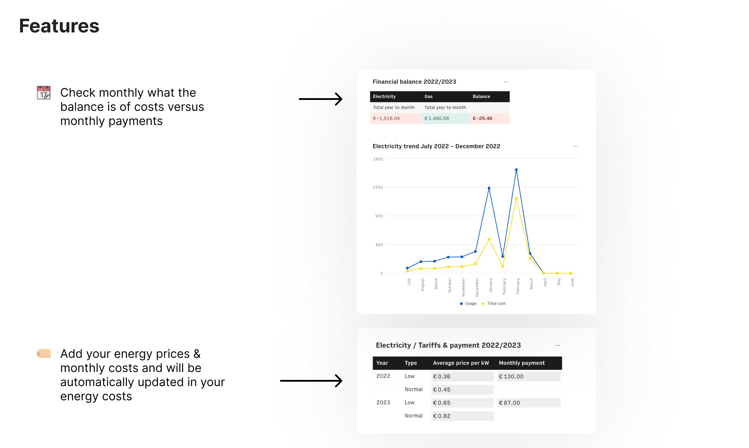 Energy Consumption Tracker Product Information, Latest Updates, and