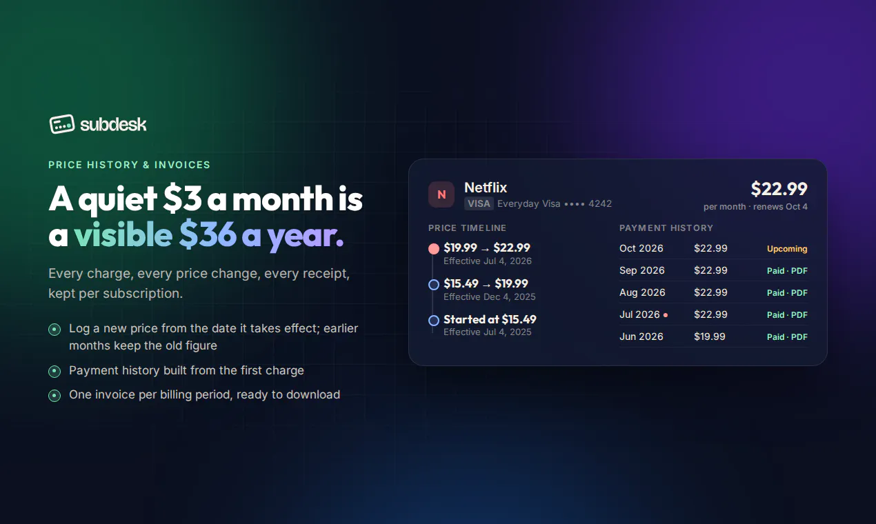 SubDesk gallery image