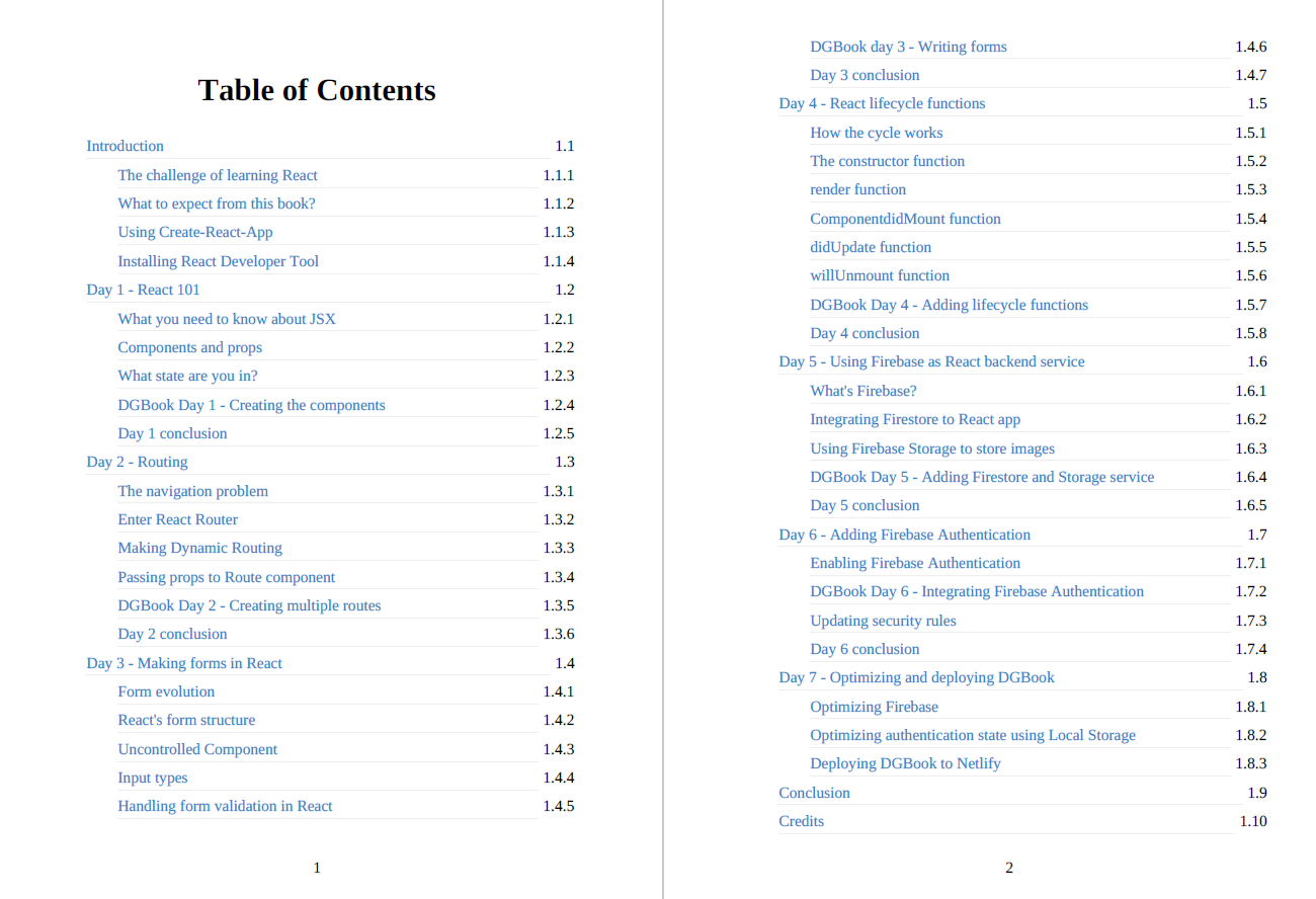 React Distilled gallery image