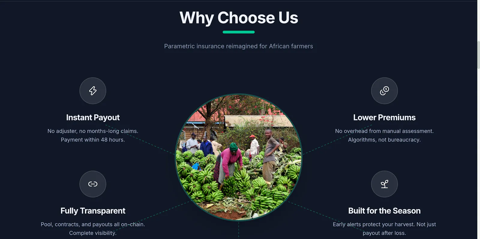AgroShield screenshot 4