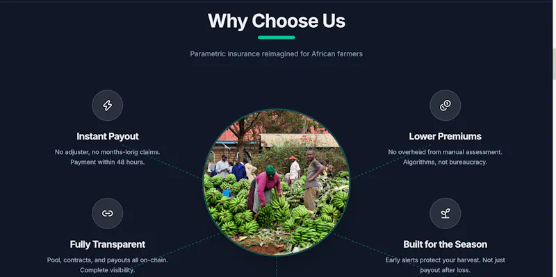AgroShield screenshot 4