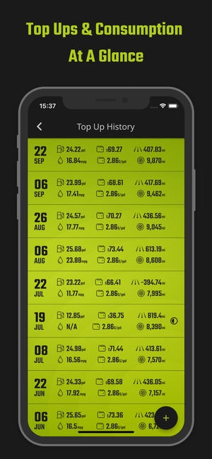 Fuel Usage Tracker gallery image