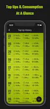 Fuel Usage Tracker gallery image