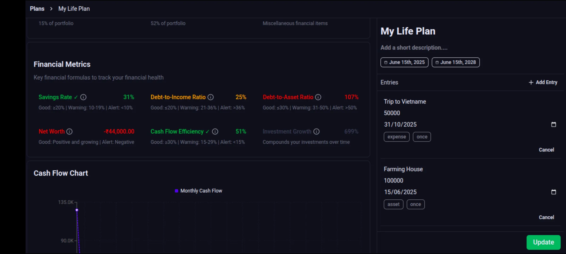 Fi Plan gallery image