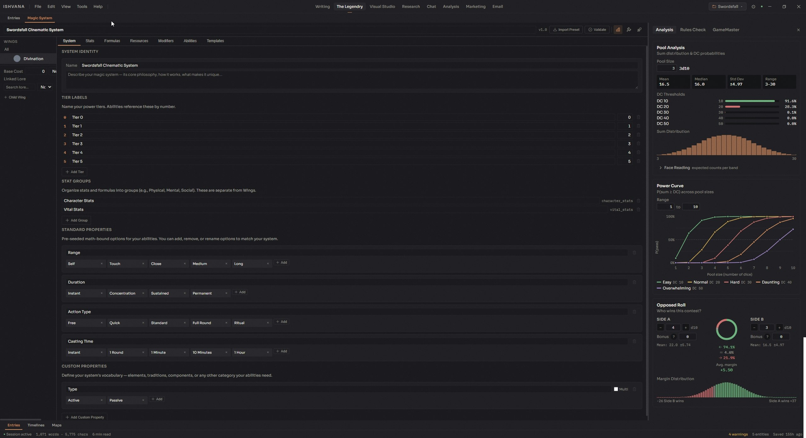 Ishvana gallery image