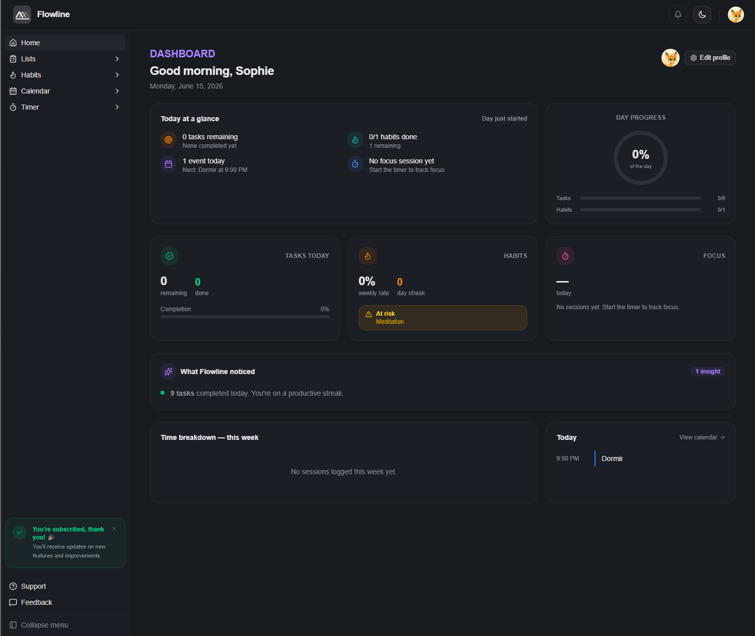 Flowline Workspace gallery image