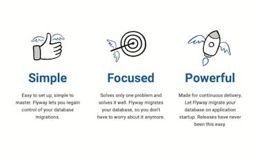 Flyway gallery image