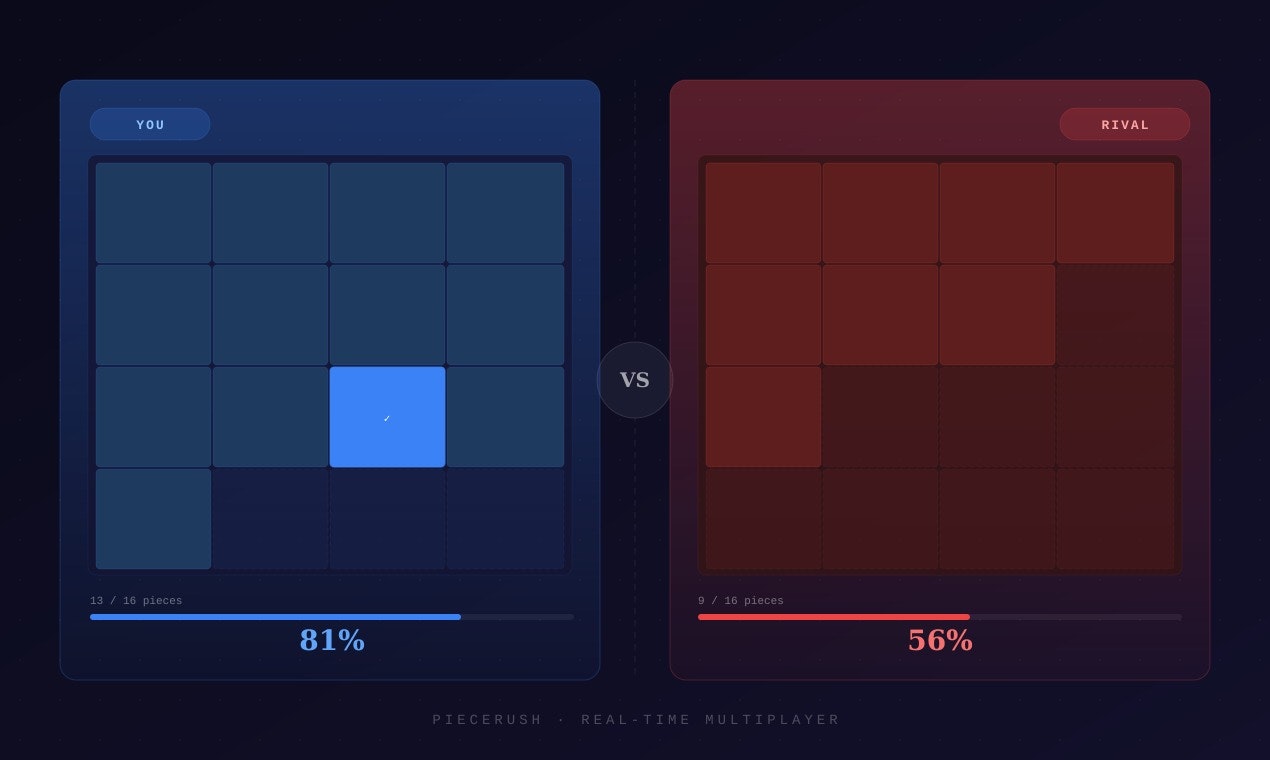 Piece Rush gallery image