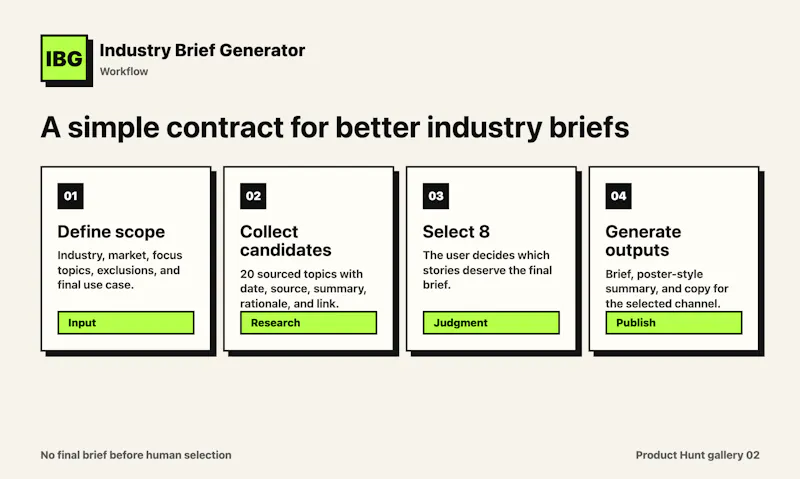 Industry Brief Generator screenshot 2