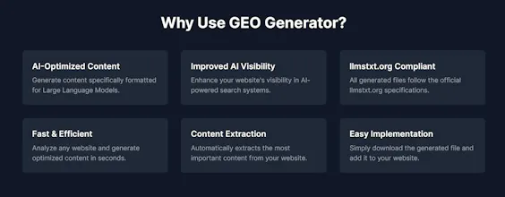 GEO Generator gallery image