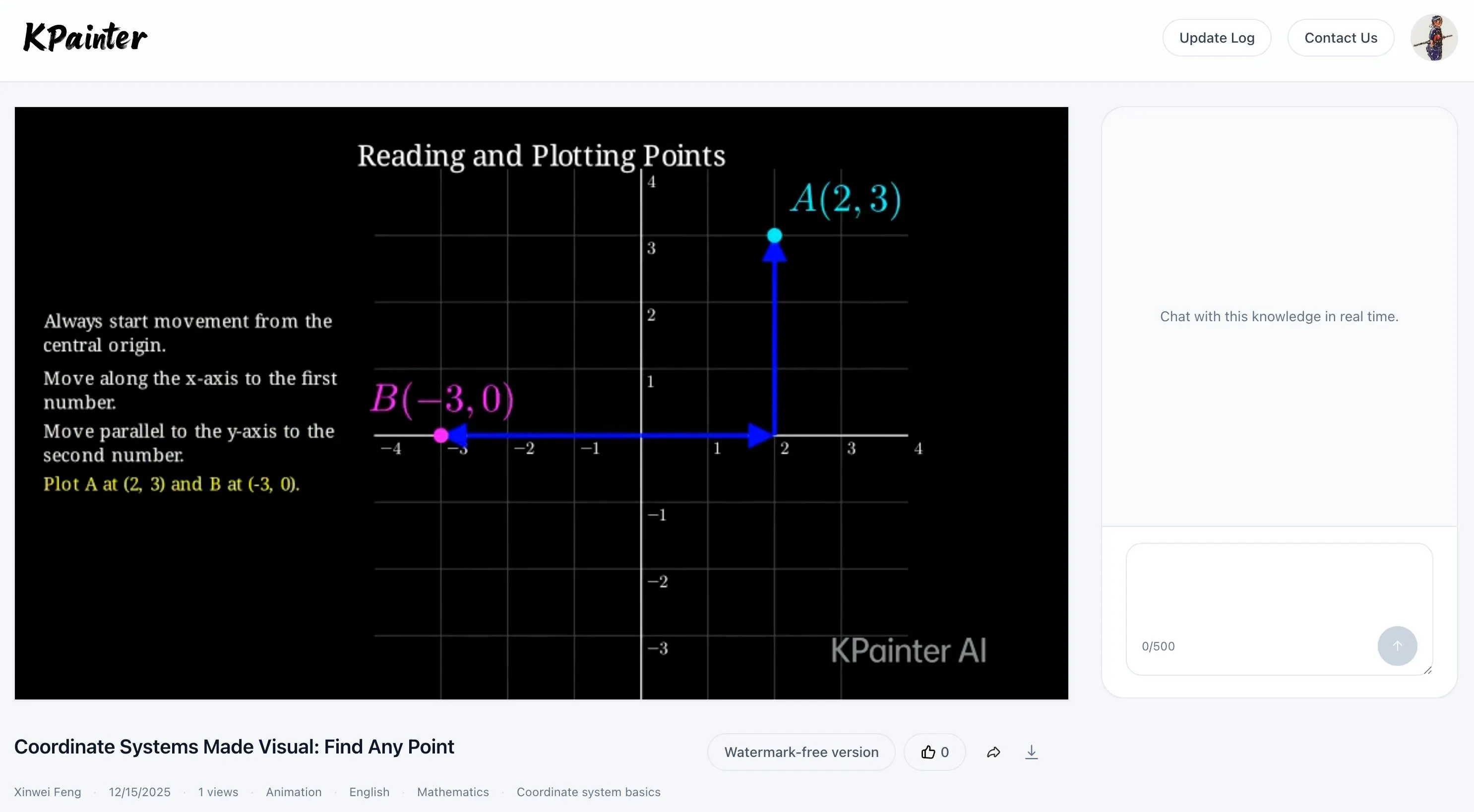 Knowledge Painter gallery image
