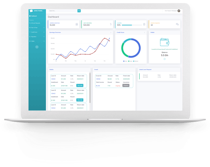 Wonderlend gallery image