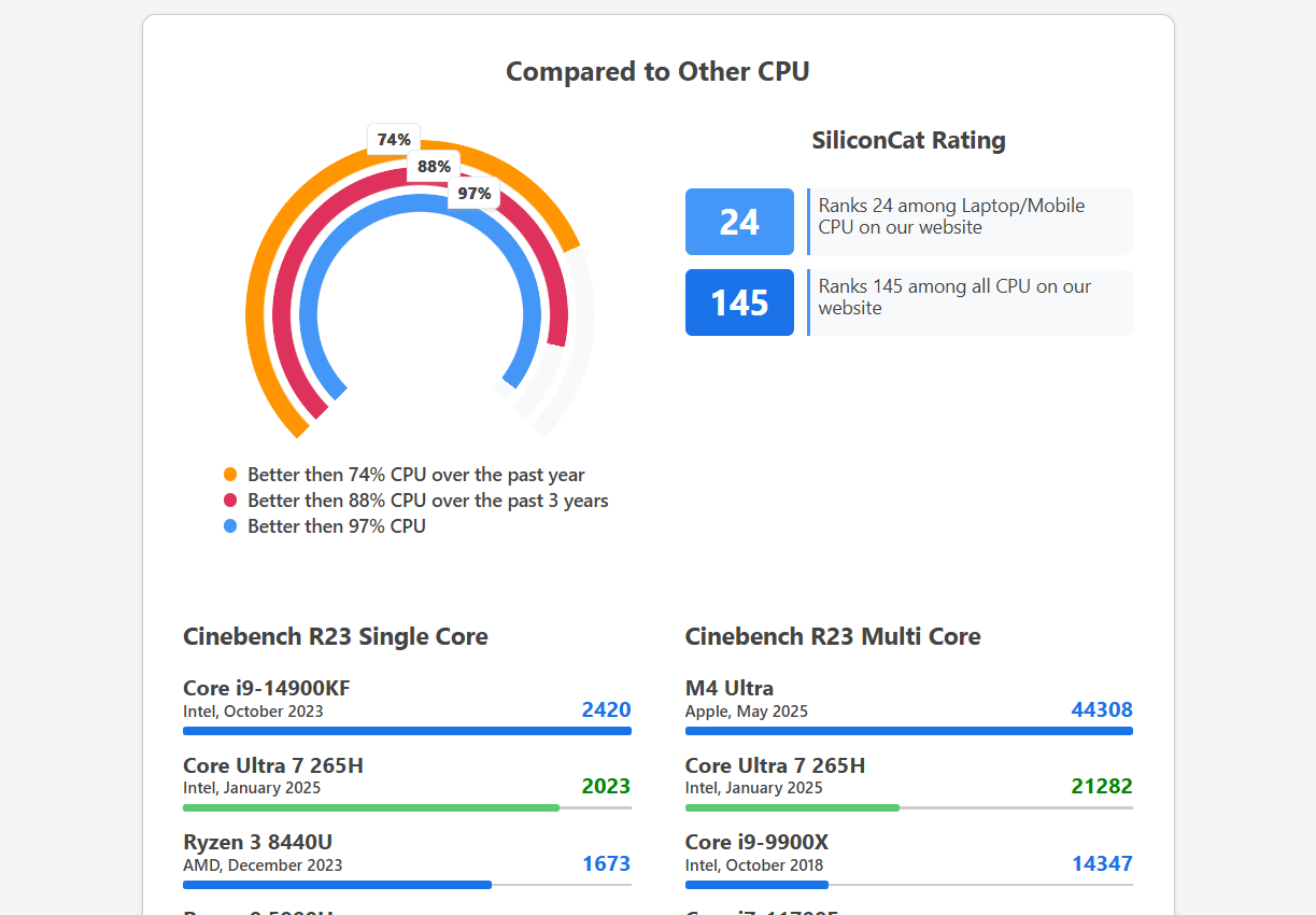 SiliconCat.net gallery image